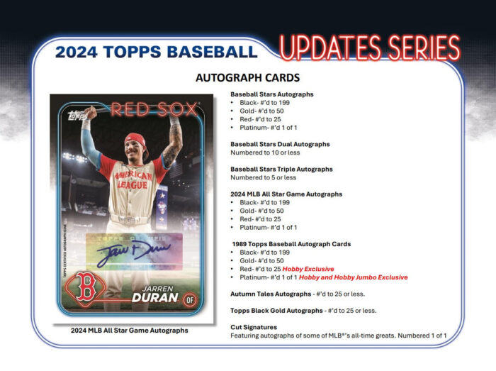 2024 Topps Update Series Baseball Hobby Box