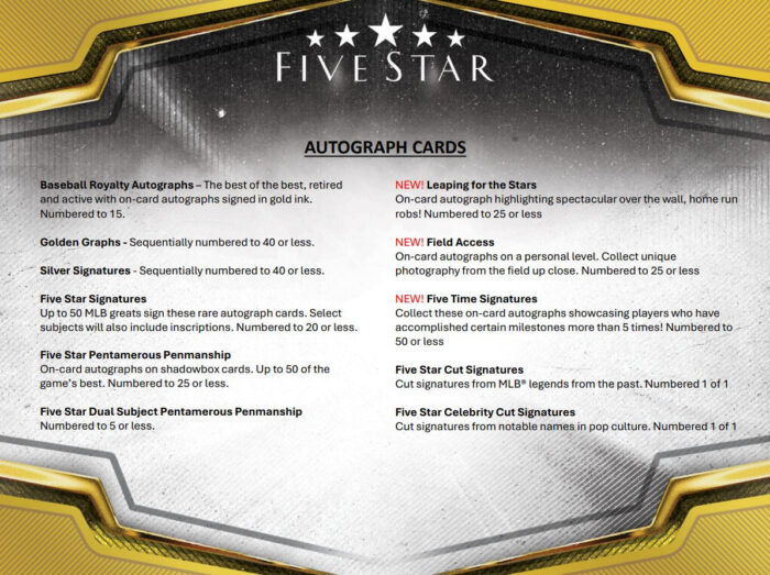 2024 Topps Five Star Baseball Hobby Box
