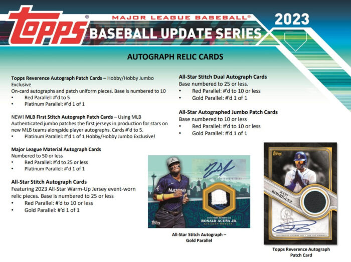 2023 Topps Update Series Baseball Hobby Box